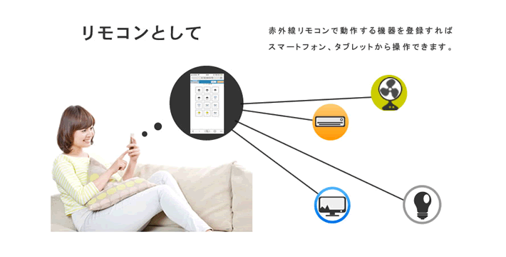 パネアタ リモコン