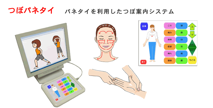 つぼ案内システム